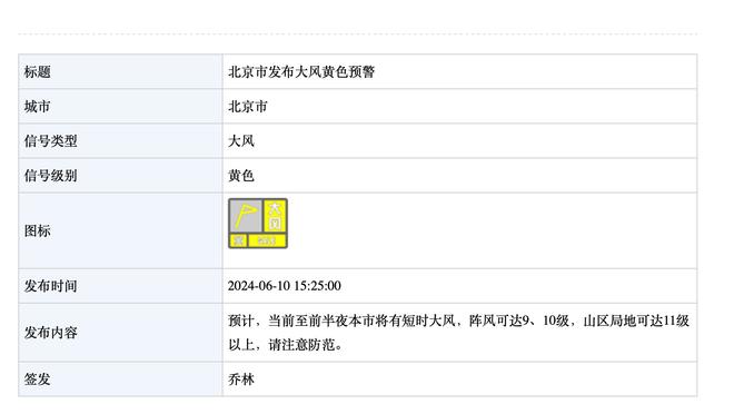 土媒：巴黎2000万欧签加拉塔萨雷边卫博伊达协议