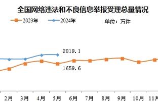 伤病过多？皮奥利：大家该看看球员怎么训练 有的训练好处大于坏处